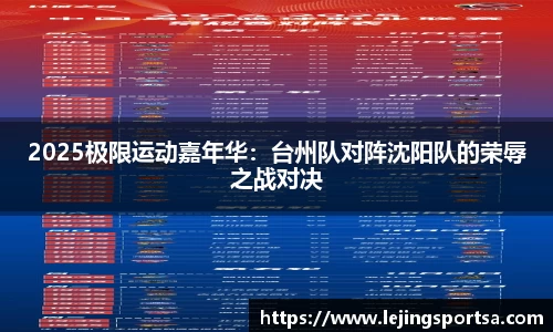2025极限运动嘉年华:台州队对阵沈阳队的荣辱之战对决