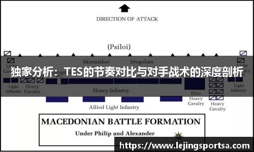 独家分析:TES的节奏对比与对手战术的深度剖析